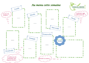 A toi de jouer! Crée ton menu de la semaine!
